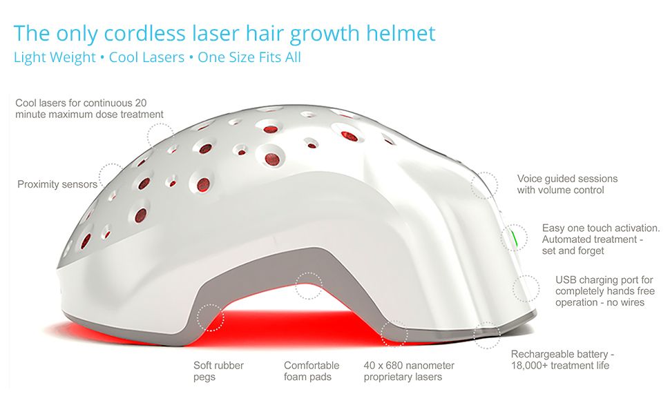 Theradome® EVO LH40 - Image 4