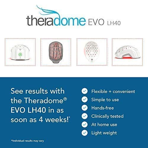 Theradome for hair loss, Theradome GB, Theradome LH80 PRO, Theradome EVO LH40, laser phototherapy treatment, hair loss treatment for men, hair loss treatment for women, laser phototherapy helmet, laser helmet for hair loss, consultation with a trichologist, treatment for hair loss in Worcestershire.